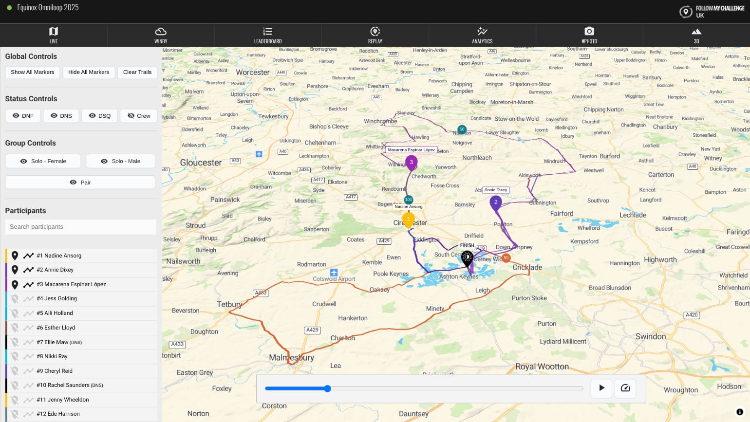 New Features for Dotwatchers